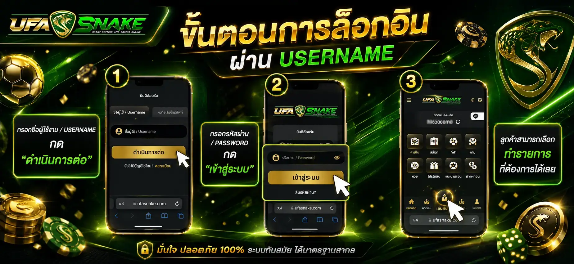 ขั้นตอนการสมัคร